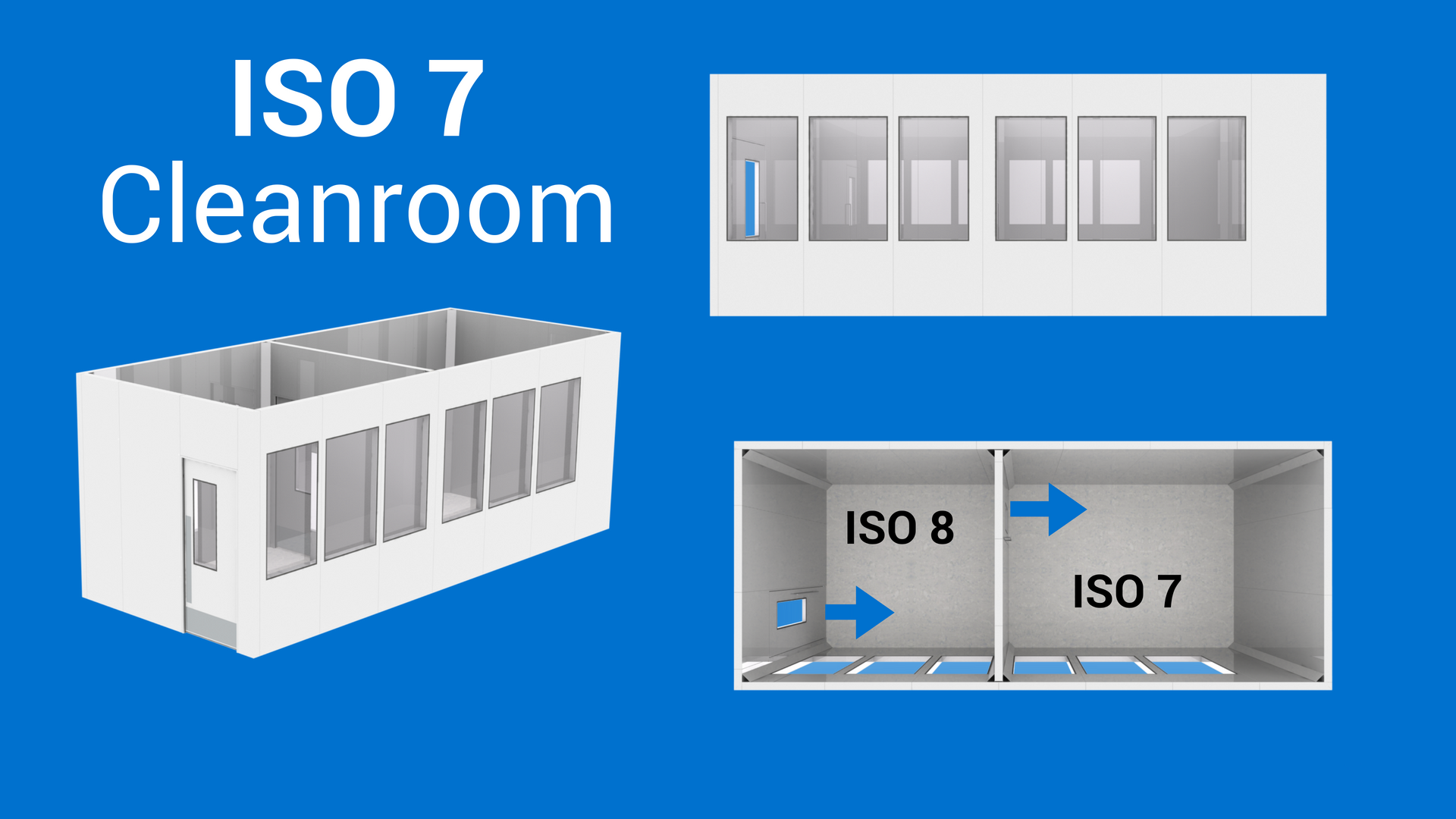 ISO 7 cleanroom