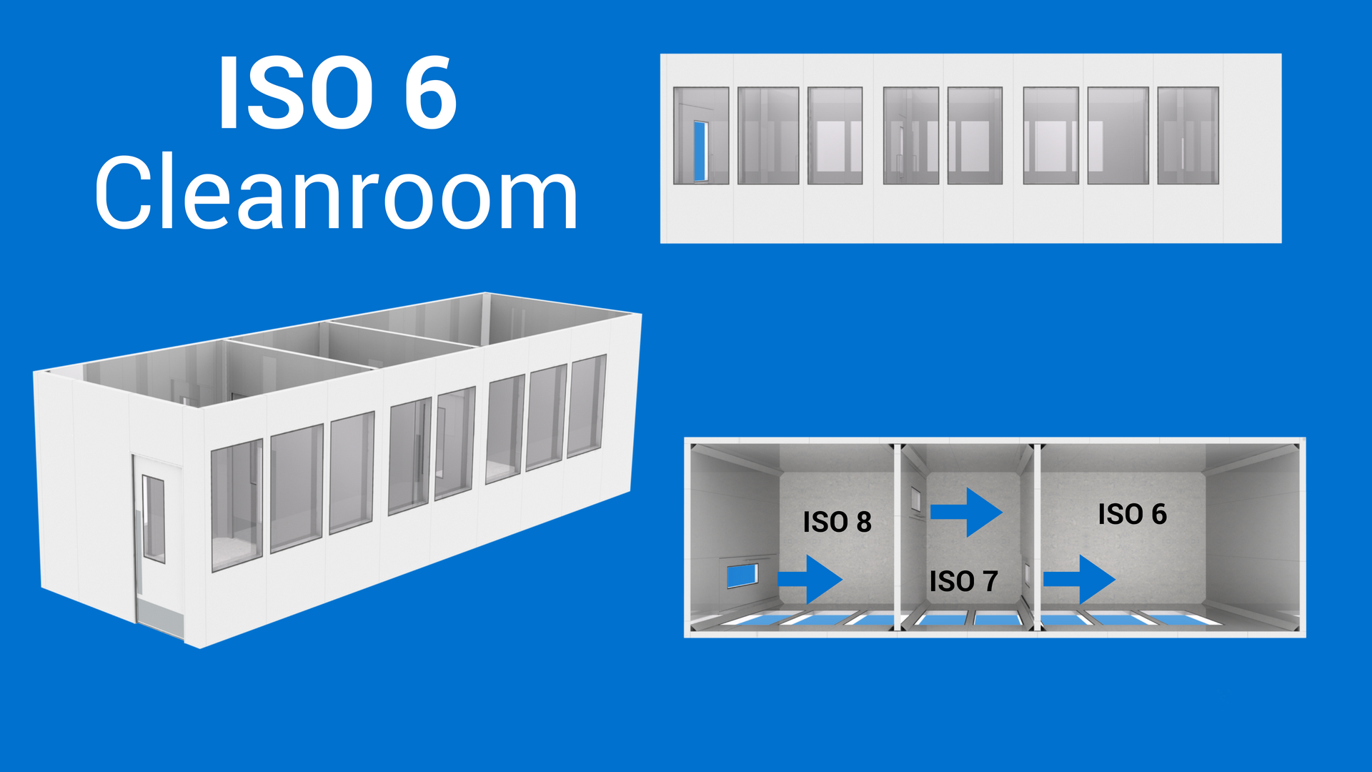 ISO 6 cleanroom